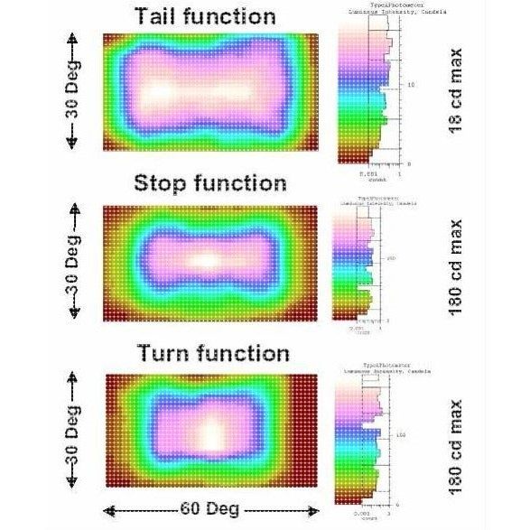 光学模拟 仿真 服务 反光杯 透镜 光学结构 整灯模拟 光学设计,商务/设计服务,设计素材/源文件,淘宝优惠券,粉丝福利购,淘宝优惠卷