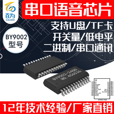 串口语音IC插卡音乐播放芯片