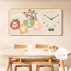 柿柿如意客厅餐厅钟表装 饰画简约高级感万年历饭厅时钟挂钟奶油风