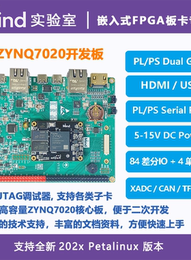 Mind实验室ZYNQ开发板Xilinx赛灵思7020工业级核心板最小系统板