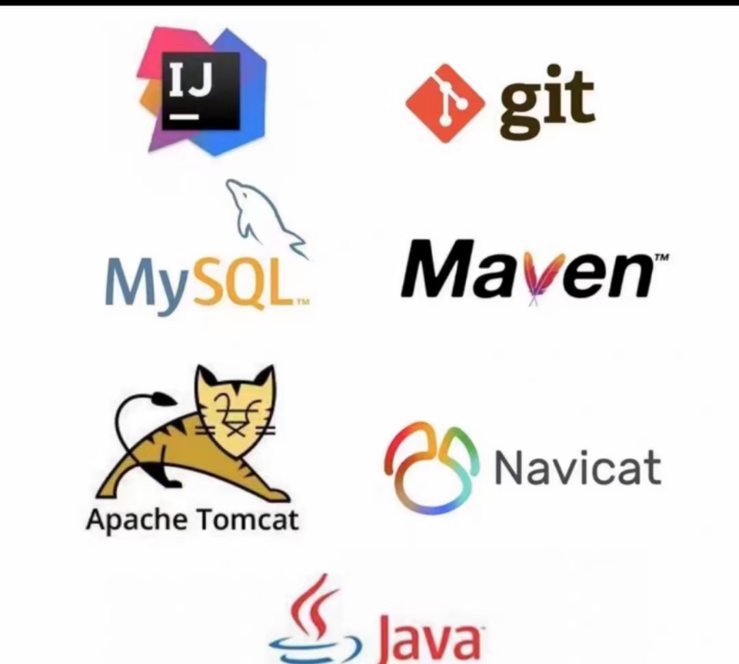 java问题解决代码编写接单程序代做 maven tomcat mysql