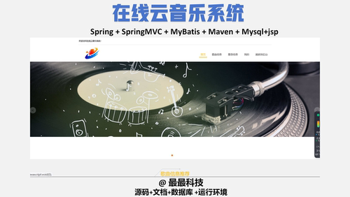 SSM 在线云音乐系统+jsp java源码带数据库万字文档
