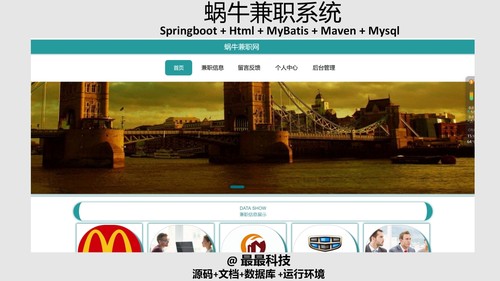 springboot 蜗牛兼职网系统 java源码带数据库文档ppt