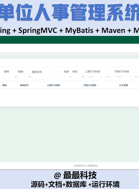 SSM 单位人事管理系统+jsp java源码带数据库万字文档