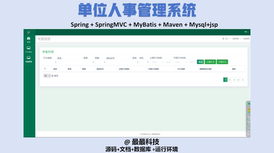 SSM 单位人事管理系统+jsp java源码带数据库万字文档