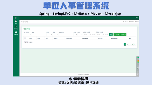 SSM 单位人事管理系统+jsp java源码带数据库万字文档
