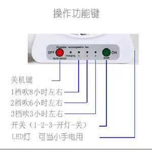 充电便携式小小型充电小风扇帽安全帽降温成人工地带多功能夏季