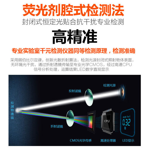 VSON荧光剂检测笔婴儿高精度紫光灯手电筒专业测试荧光剂验钞仪器