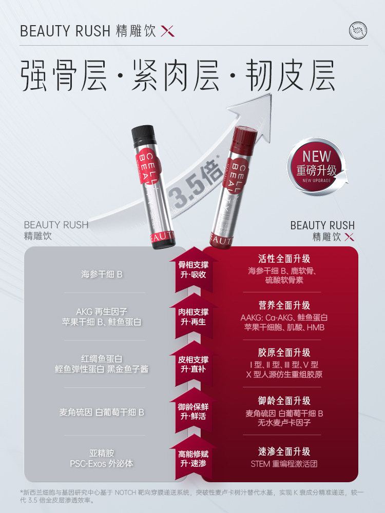 Sea Cucumber Lifting Drink 2nd Gen Three-Phase L - Taobao product photo 2