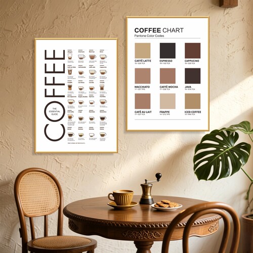 咖啡装饰画客厅沙发背景墙画餐厅壁画北欧ins风格coffee海报挂画