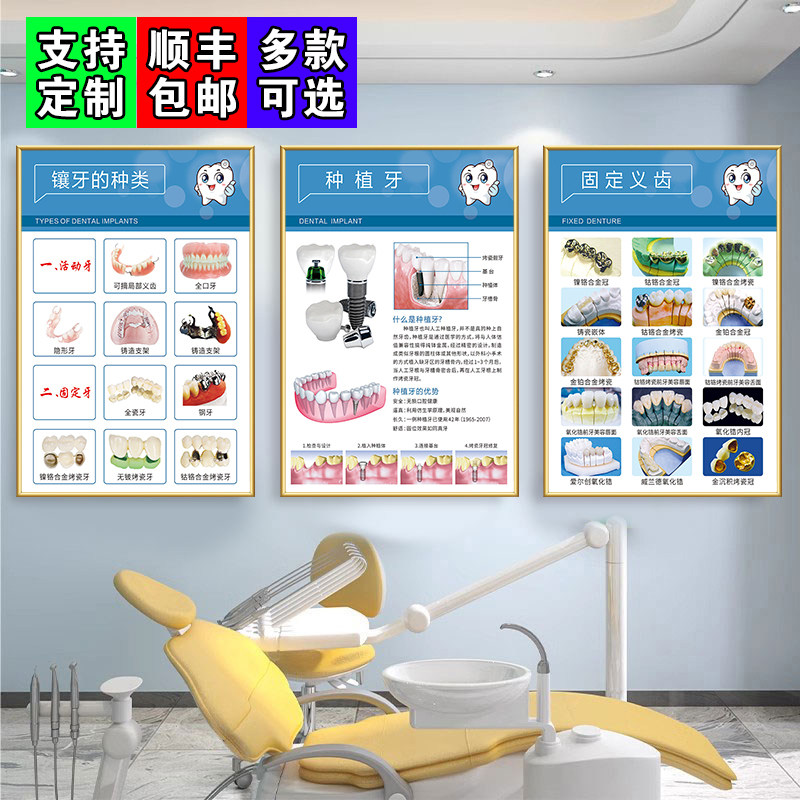 口腔诊所挂画牙科诊室宣传海报挂现代装饰画
