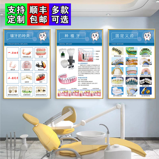 口腔诊所挂画牙科诊室宣传海报挂图口腔科墙面装饰画KT板布置壁画