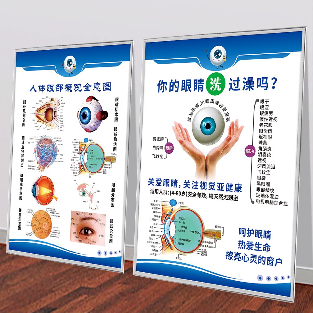 眼镜店广告视力调理装饰挂画近视远视图保护眼睛眼保健操海报kt板