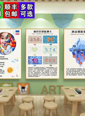 美术课程体系挂图培训班文化墙面教室海报宣传画室布置装饰壁画纸