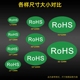 环保标志ROHS不干胶标签纸贴纸绿色自粘合格证商品检测标准标贴B