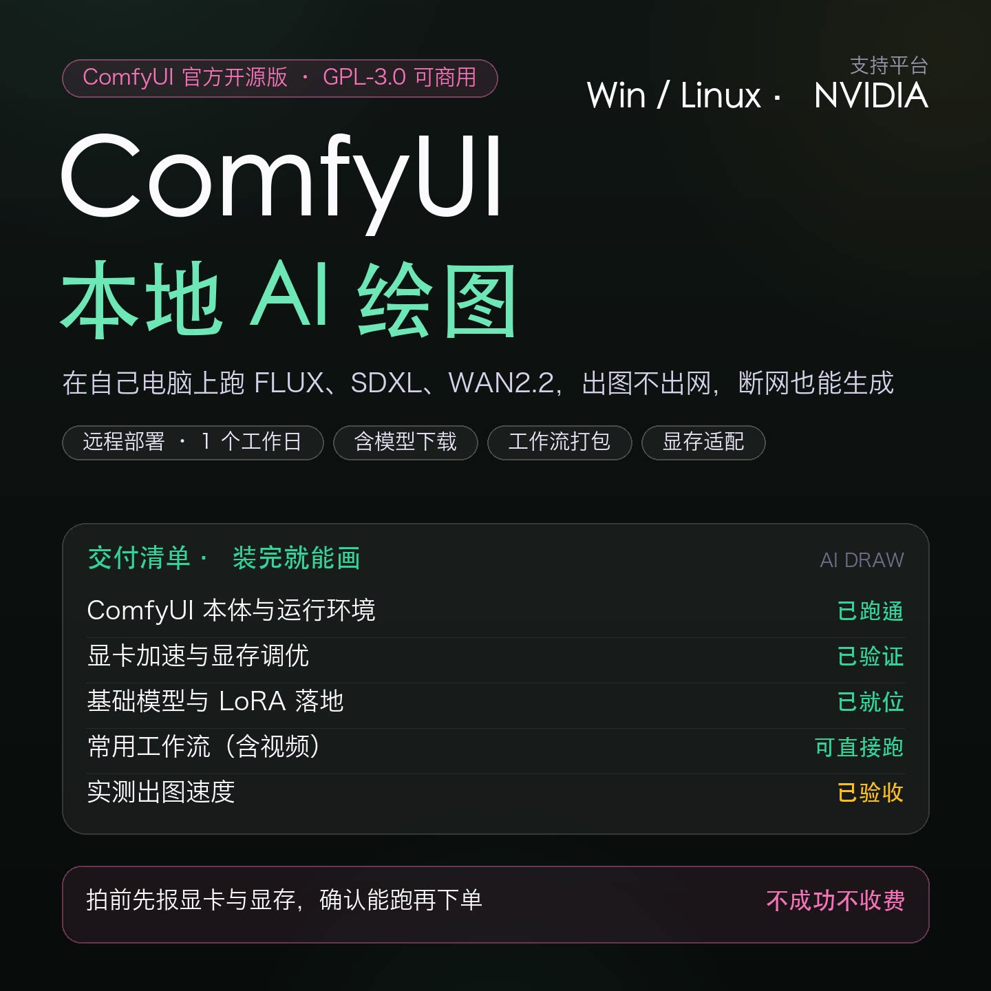 ComfyUI整合包远程安装 AI绘画视频 工作流模型 本地部署服务