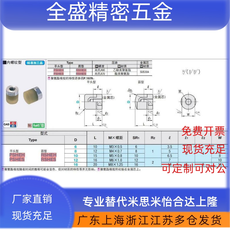 内螺纹小径压块PSHEH/PSHES/RSHEH/RSHES6/8/10/12/16