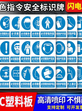 蓝色指令标志牌必须戴防尘口罩耳塞穿防护服鞋安全帽注意通风标识
