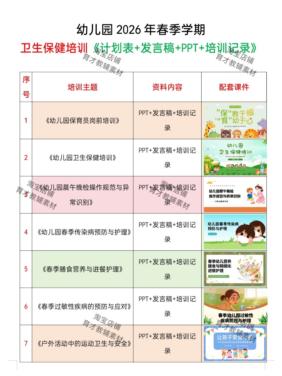 幼儿园2026卫生保健培训计划表+培训PPT+培训记录+讲稿电子版资料