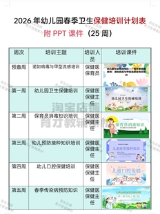 幼儿园2026春季学期卫生保健培训计划表+ppt电子版资料，拍下即发