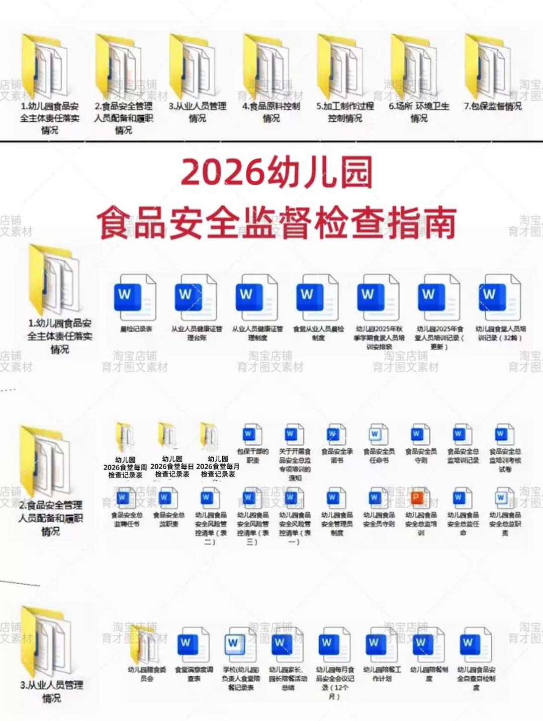 幼儿园2026食品安全监督检查指南，有完整电子版资料！拍下即发送