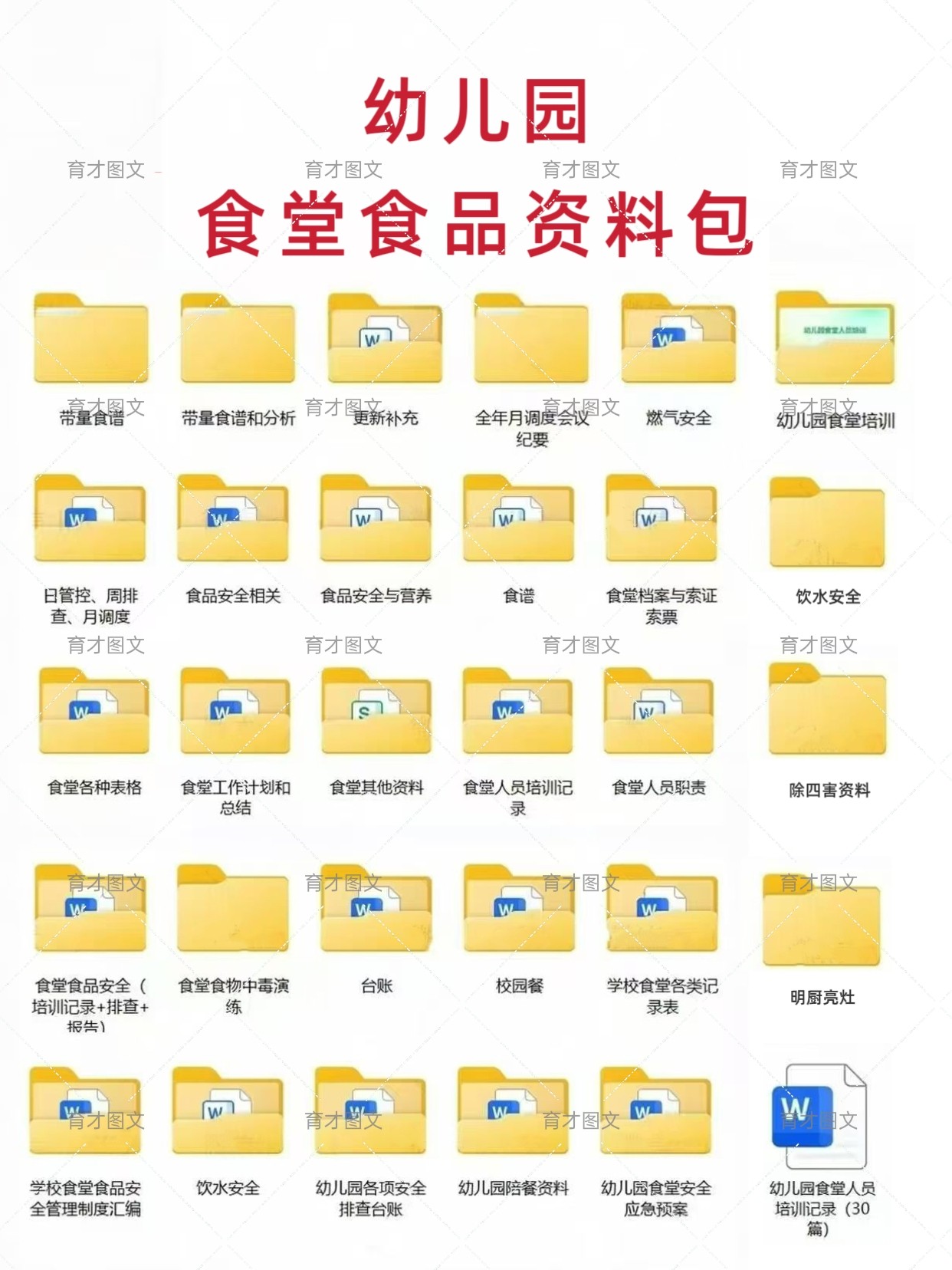 幼儿园食堂资料包大全!食堂培训 人员培训 应急预案 表格 食谱