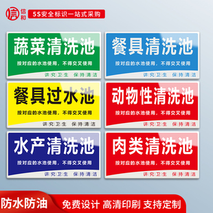 亚克力厨房分类标识牌蔬菜肉类餐具清洗池消毒池幼儿园学校食堂4D管理标签贴酒店后厨卫生检查指示餐厅分区牌