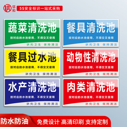 亚克力厨房分类标识牌清洗消毒池