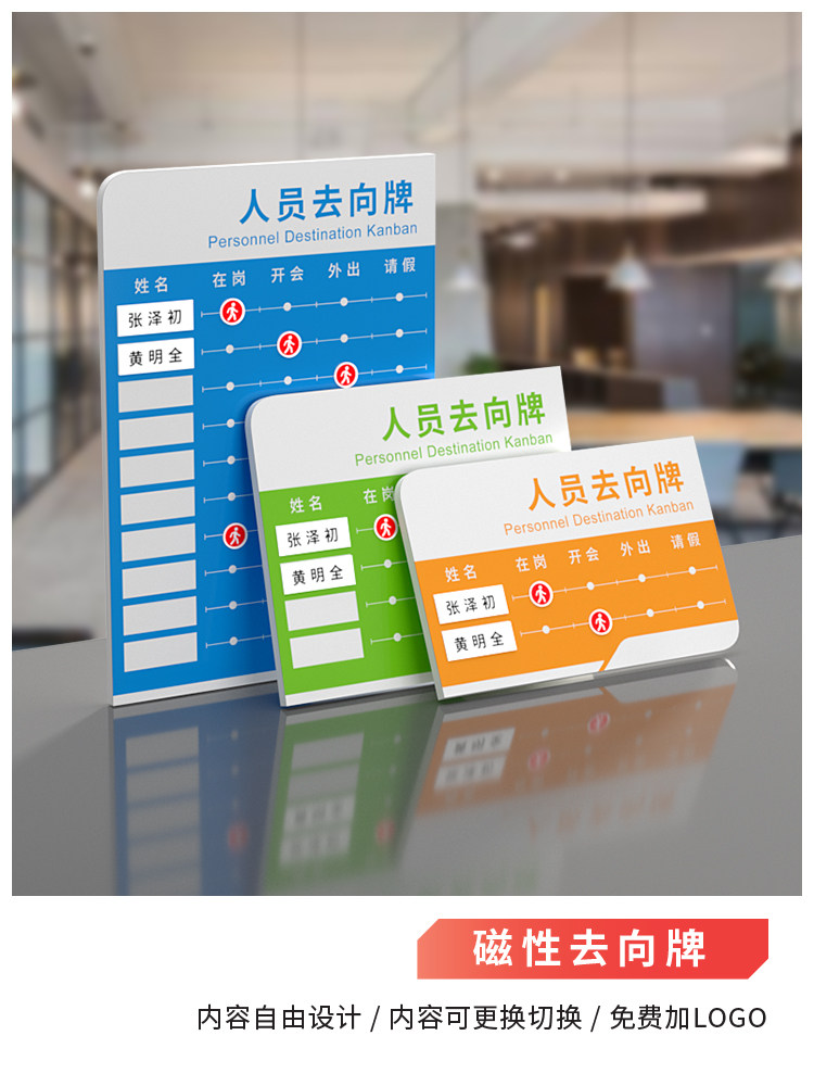 磁吸式人员去向牌可更换姓名照片磁性面板员工岗位牌pvc状态牌定,文具电教/文化用品/商务用品,标志牌/提示牌/付款码,淘宝优惠券,粉丝福利购,淘宝优惠卷