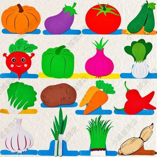 蔬菜头饰儿童幼儿园舞台课本剧表演道具蘑菇芹菜茄胡萝卜头套面具