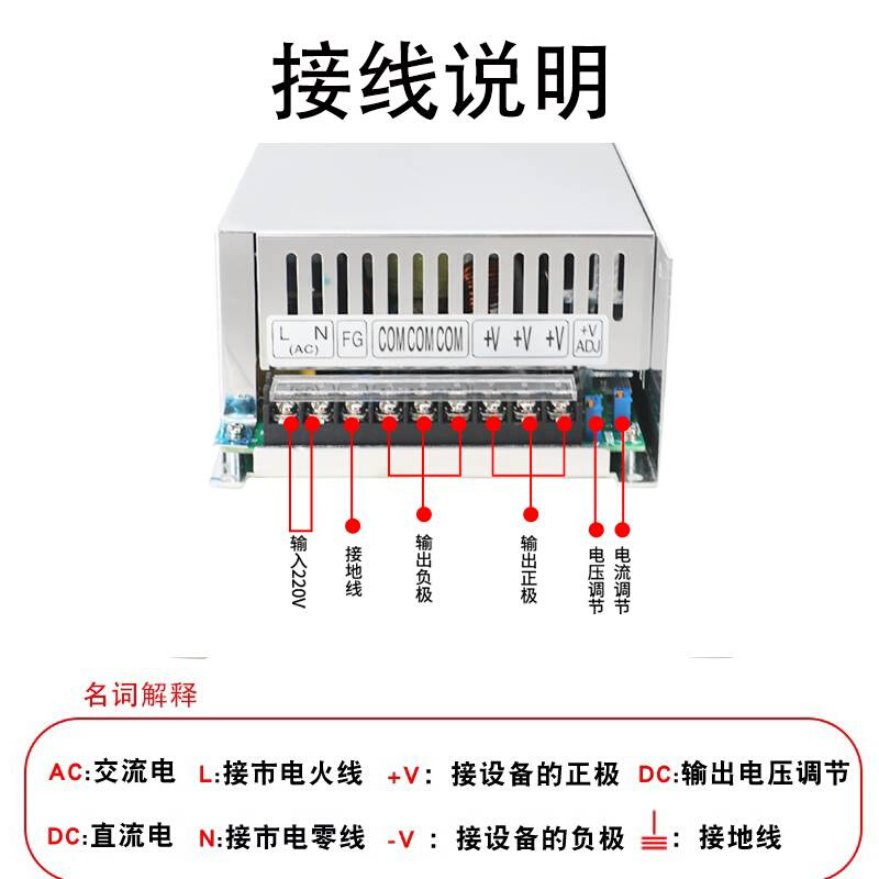 新款明纬1000W大功率开关电源24V600W800W1500W直流可调12V48V变-封面