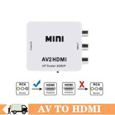 显示器机顶盒转显示器1080P