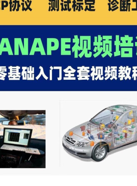 德国Vector维克多工具CANoe视频教程 从入门到精通 CAN总线送软件