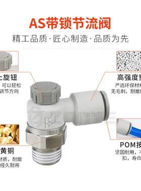 气缸节流1阀S1201F-M5-04A气动气管接头6调速阀AS220F-A01-0SA/08