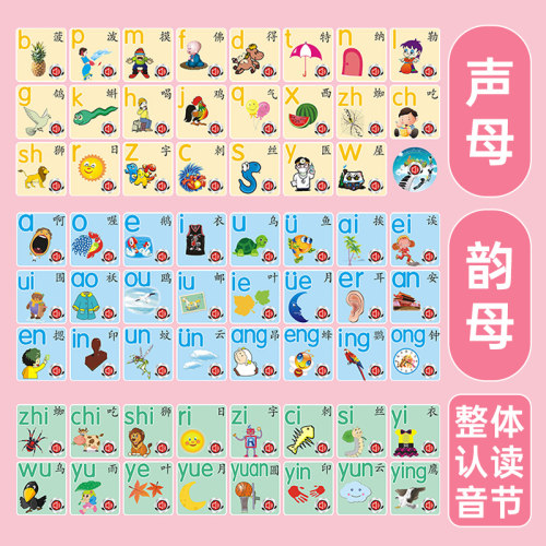 拼音字母表墙儿童早教有声挂图