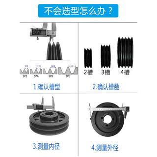 新品欧标锥套皮带轮大全铸铁单双槽多槽同步电机快拆涨紧套三角皮