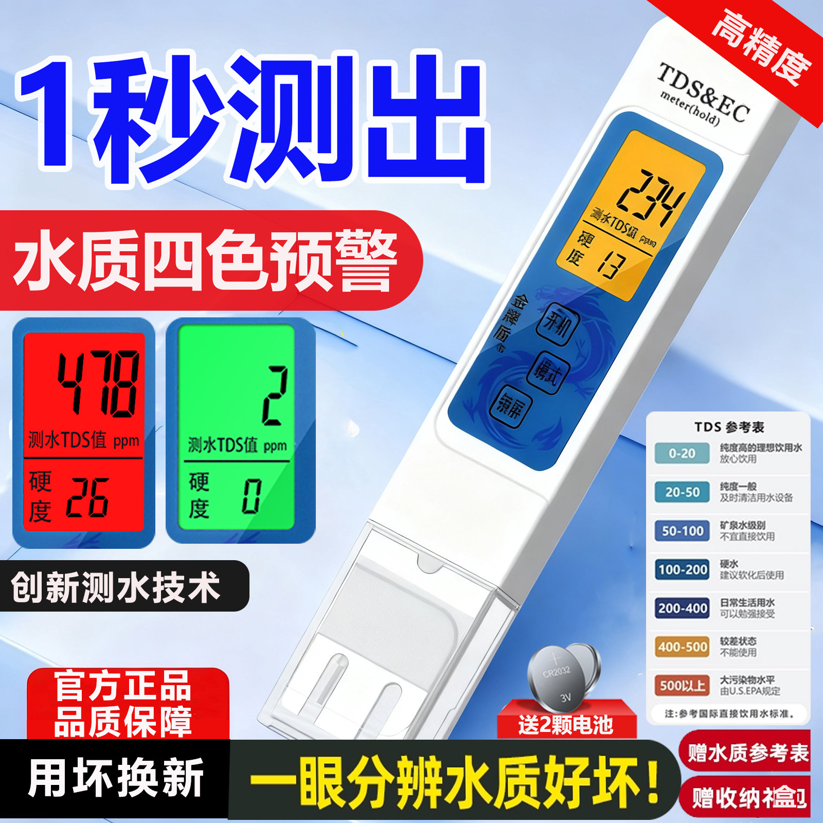 升级四色变光预警TDS水质检测笔高精度家用纯净饮自来水测试仪器,五金/工具,水质分析仪,淘宝优惠券,粉丝福利购,淘宝优惠卷