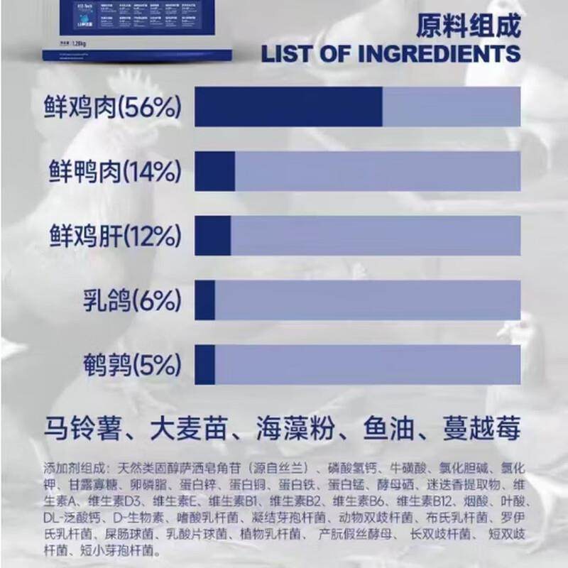 毛球殿下猫粮肠道保护低温烘焙无谷全价粮鸟禽配方幼猫成猫英短全