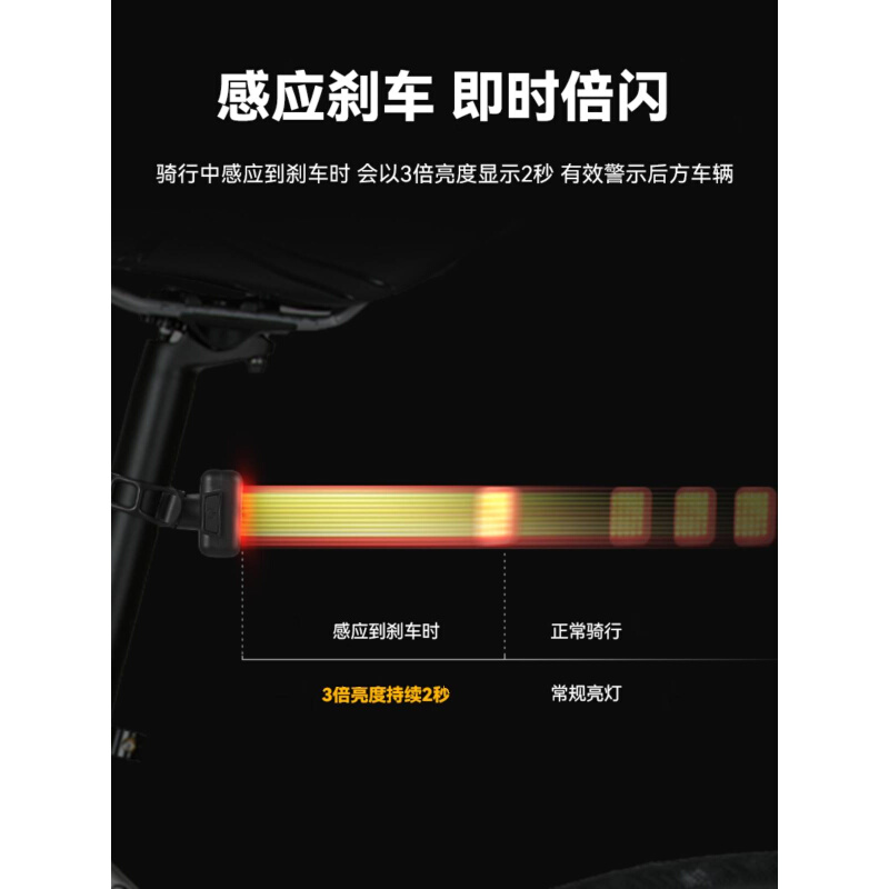自行车尾灯智能感应刹车灯公路山地车充电警示骑行装备单车夜骑灯