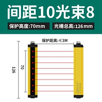 GM102M08 высота защиты