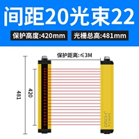 GM202M22 высота защиты