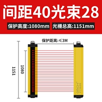 GM402M28 высота защиты