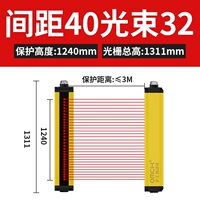 GM402M32 высота защиты