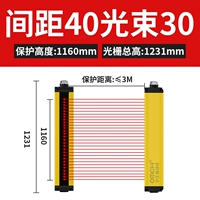 GM402M30 высота защиты