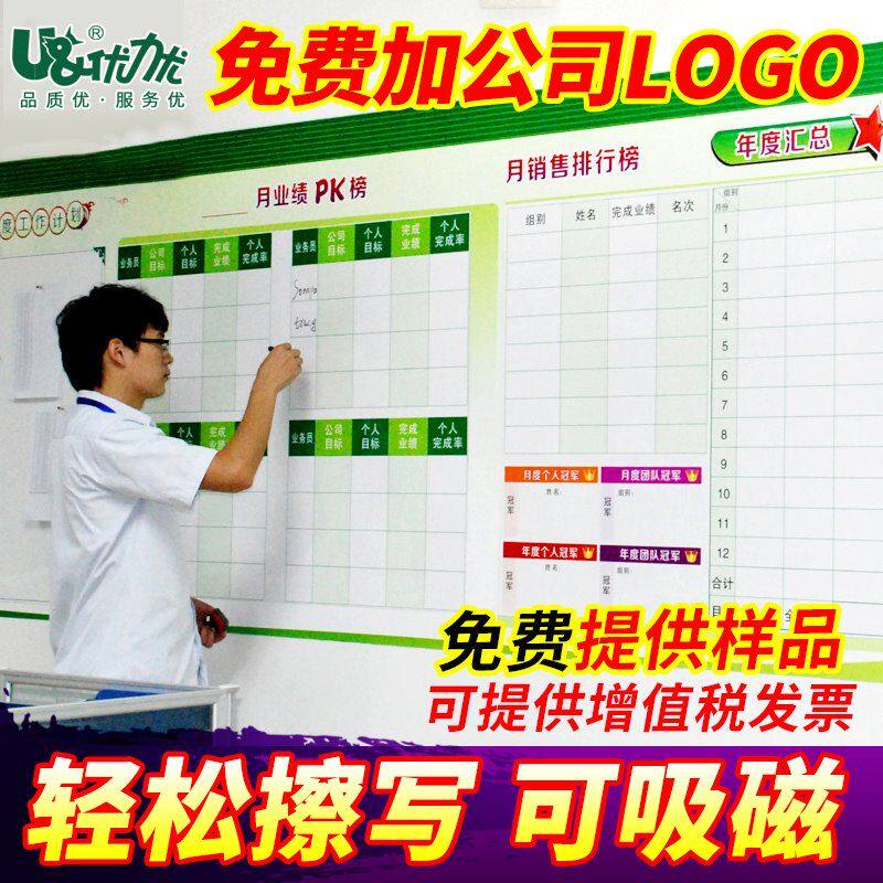 定制业绩榜看板员工天地软白板展板墙公司企业文化墙公告栏新