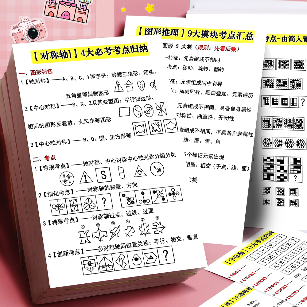 24张张图形推理最全总结贴国考省考考点归纳干货考前速记复习好物