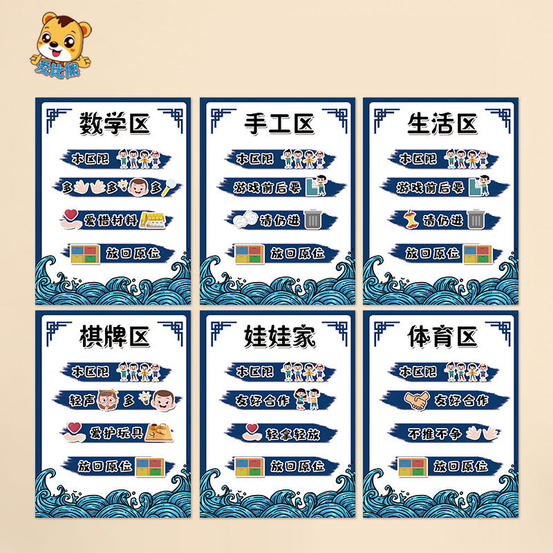 幼儿园中大班区域规则牌国潮风来离园餐前后几件事进餐喝水流程图