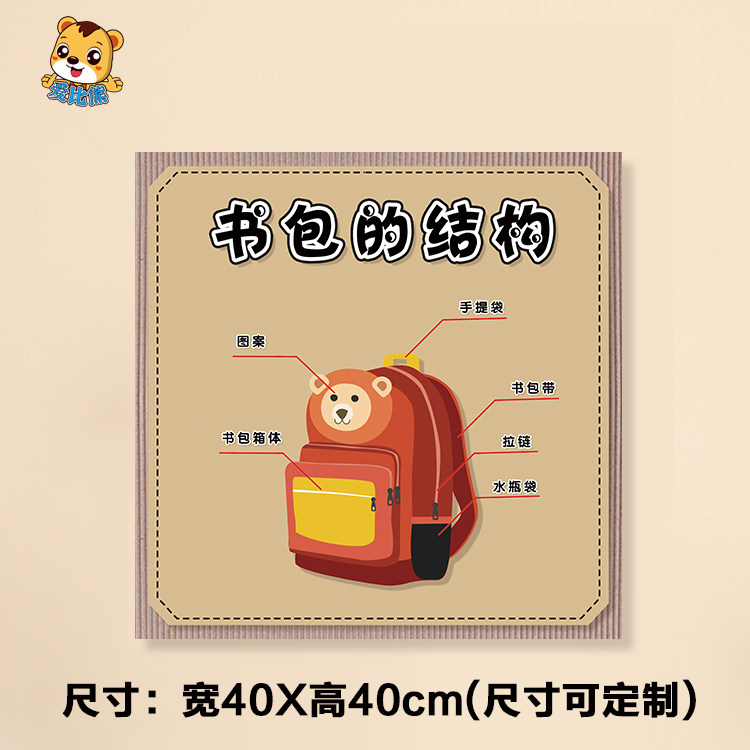 幼儿园书包主题墙环创布置大班幼小衔接装饰书包的结构爱护小书包