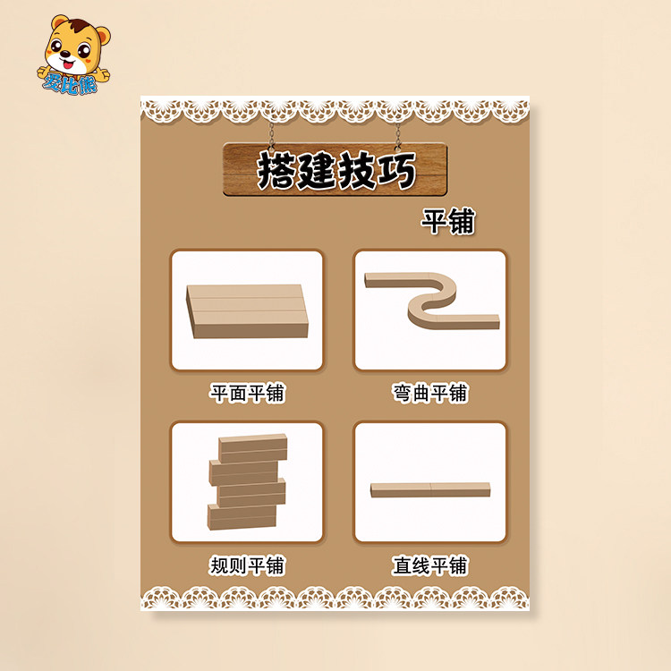 幼儿园积木建构区之搭建技巧布置装饰图平铺架空垒高连接围封方法