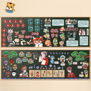 幼儿园非遗文化小学黑板报布置装饰四大名著传统节日文化京剧脸谱